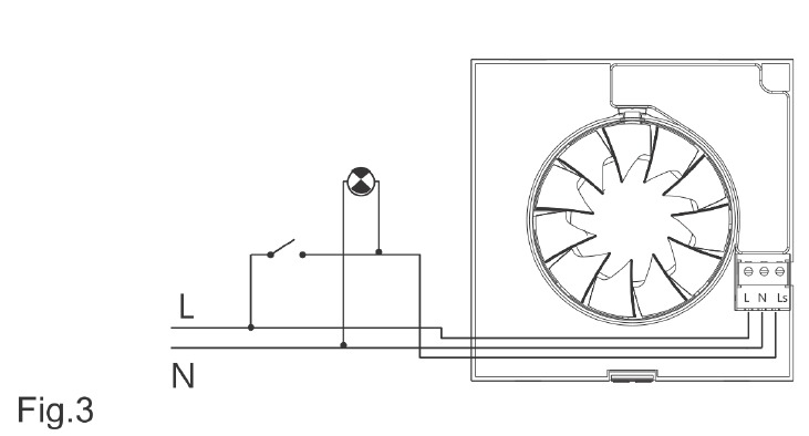 S&P - SILENT-100 CHZ DESIGN - Automatischer Betrieb mit externem Schalter - Schritt 1 Automatischer Betrieb mit externem Schalter - Schritt 1