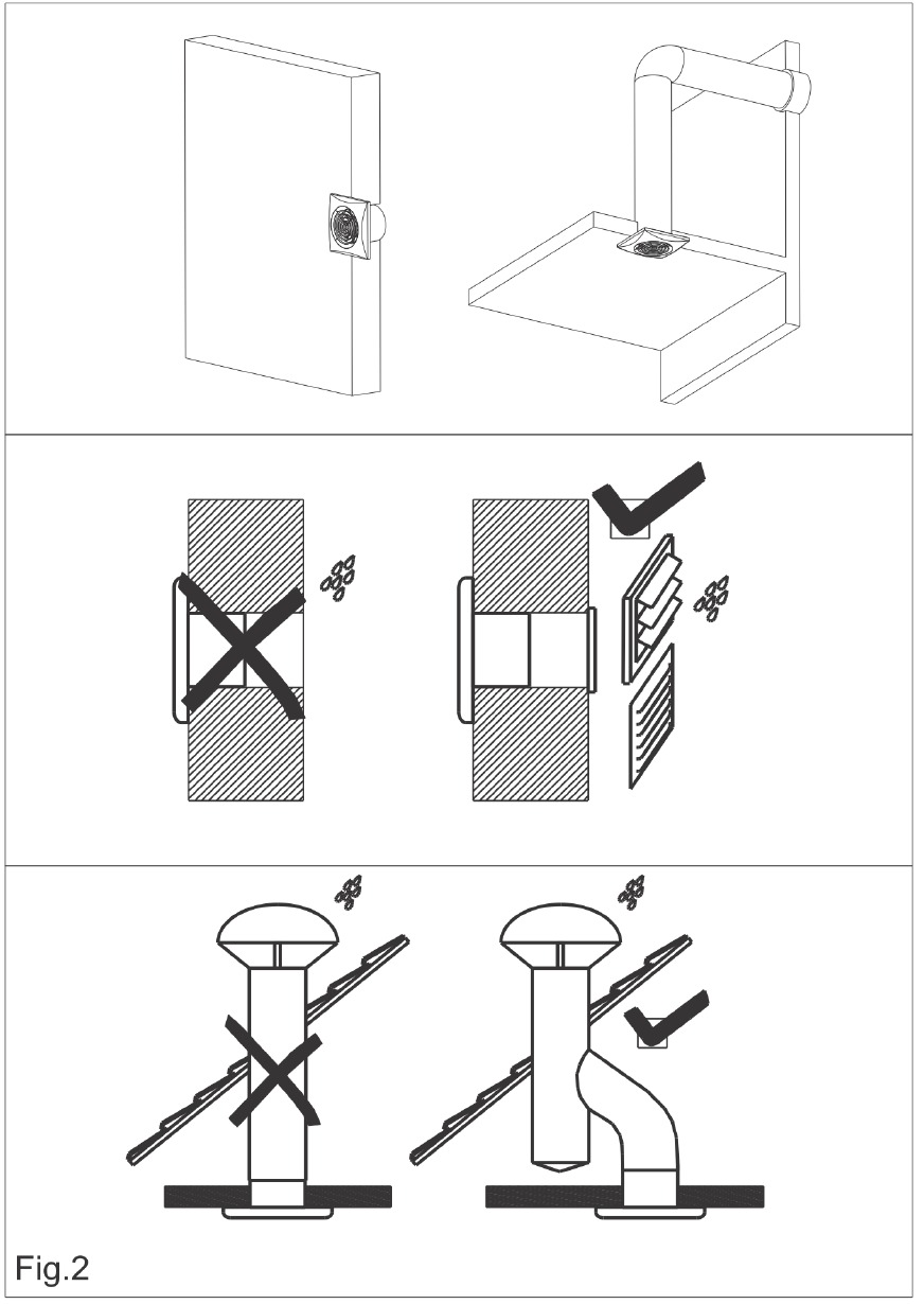S&P - SILENT-100 CHZ DESIGN - Installation - Schritt 2 Installation - Schritt 2