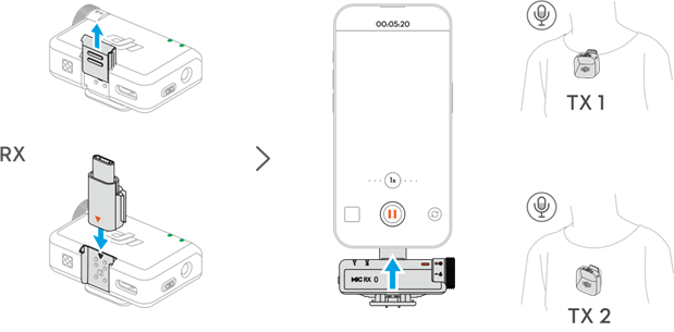 dji - MIC MINI - Verwendung mit einem Telefon Verwendung mit einem Telefon