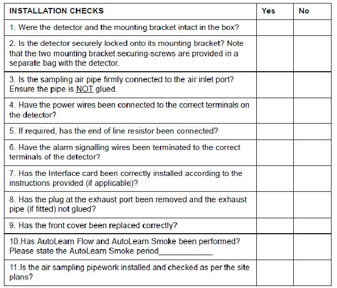 Xtralis - VESDA - Installations-Checkliste - Tabelle 2 Installations-Checkliste - Tabelle 2