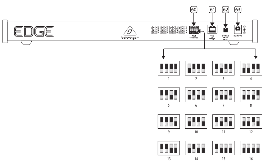 Behringer - EDGE - Bedienelemente - Teil 2 Bedienelemente - Teil 2