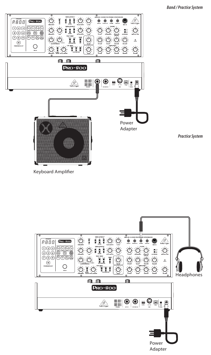 Behringer - PRO-800 - Anschluss - Schritt 2 Anschluss - Schritt 2