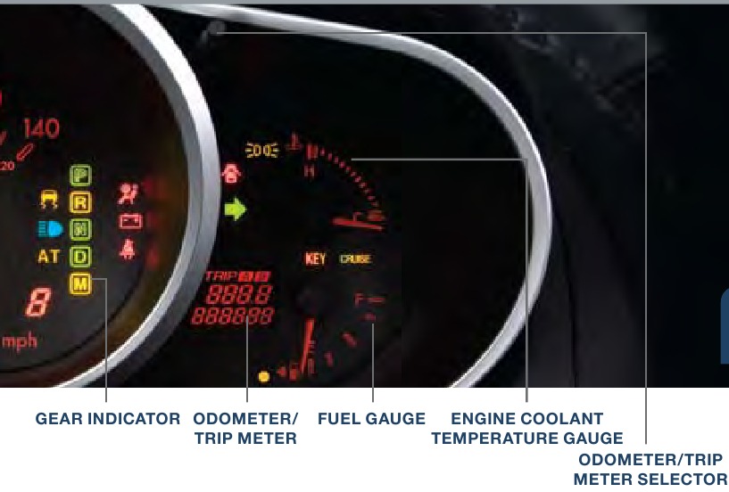 Mazda - CX-7 2009 - Instrumentenanzeige - Teil 2 Instrumentenanzeige - Teil 2