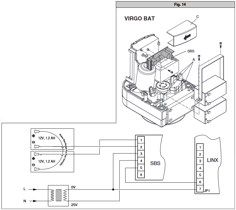 BFT - VIRGO - Installation des VIRGO BAT KIT INSTALLATION DES VIRGO BAT KIT