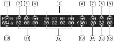 Behringer - WAVE - Menüs - Analoges Menü Menüs - Analoges Menü