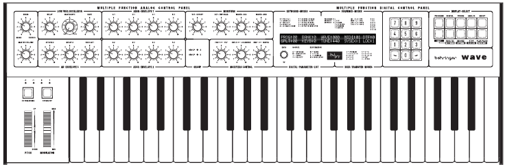 Behringer - WAVE - Oberes Bedienfeld Oberes Bedienfeld
