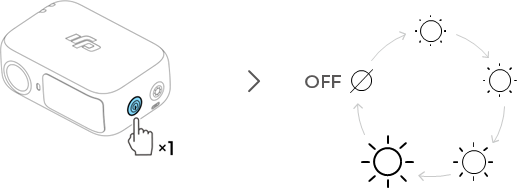 dji - OSMO MOBILE 7 - Multifunctional Module - Aufhelllicht - Schritt 1 Multifunctional Module - Aufhelllicht - Schritt 1