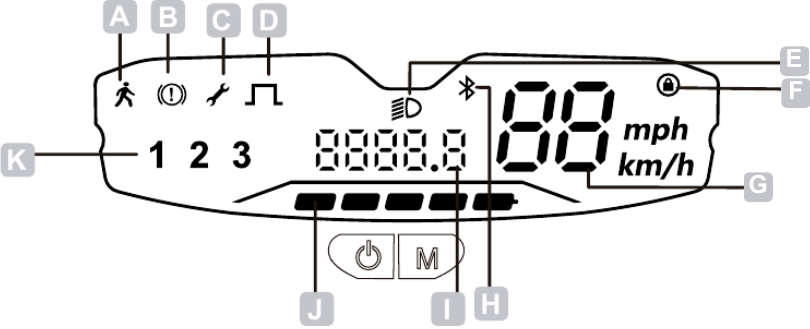 SmartGyro - K2 PRO - Display Übersicht Display Übersicht