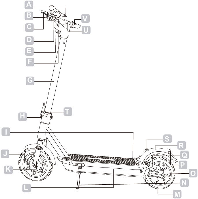 SmartGyro - K2 PRO - Übersicht Übersicht