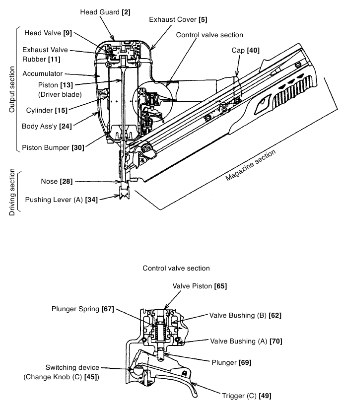 Hitachi - NR 90AE - Aufbau Aufbau