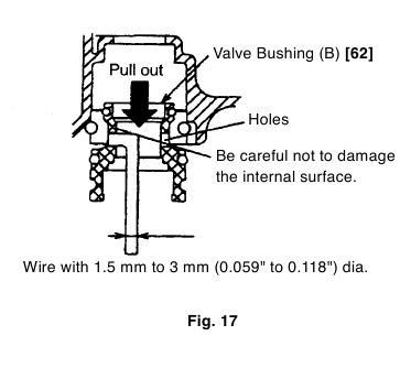 Hitachi - NR 90AE - Demontage und Wiedermontage des Steuerventilbereichs - Schritt 3 Demontage und Wiedermontage des Steuerventilbereichs - Schritt 3