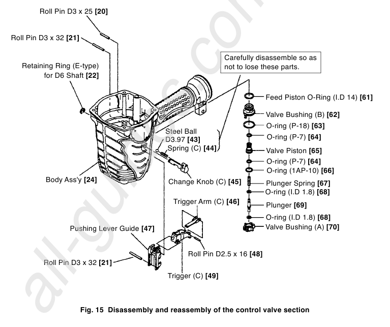 Hitachi - NR 90AE - Demontage und Wiedermontage des Steuerventilbereichs - Schritt 1 Demontage und Wiedermontage des Steuerventilbereichs - Schritt 1