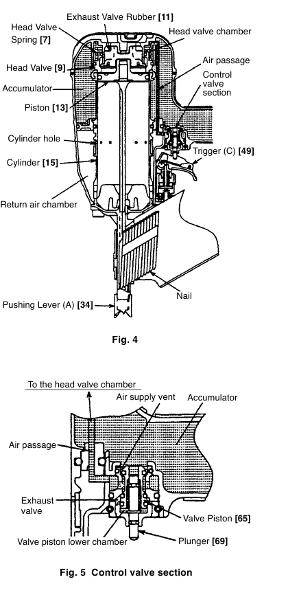 Hitachi - NR 90AE - Funktionsprinzip - Schritt 1 Funktionsprinzip - Schritt 1