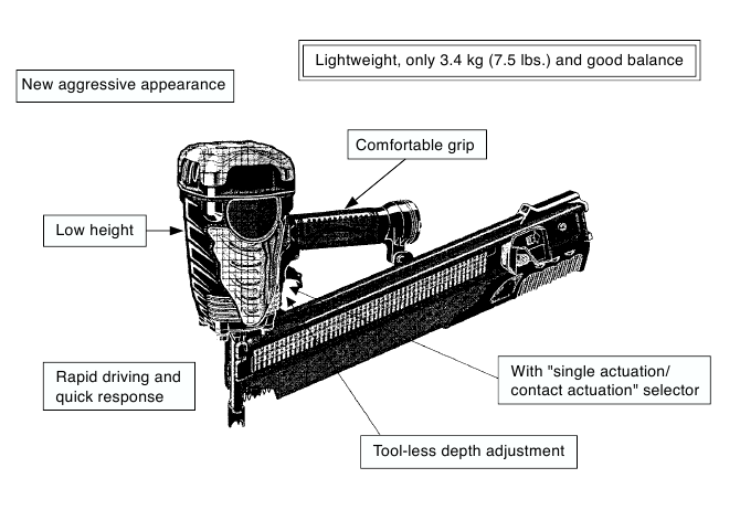 Hitachi - NR 90AE - VERKAUFSARGUMENTE VERKAUFSARGUMENTE
