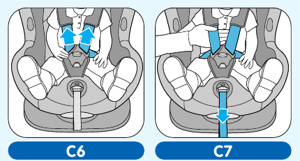 Maxi-Cosi - Priori - Verwendung - Schritt 2 Verwendung - Schritt 2