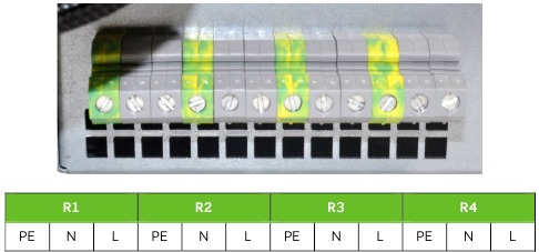 Eltek - Flatpack2 - Elektrischer Anschluss. - Elektrisch —AC- oder DC-Eingang - Schritt 1 Elektrischer Anschluss. - Elektrisch —AC- oder DC-Eingang - Schritt 1