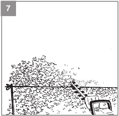 EINHELL - GC-CH 18/40 Li - Bedienung - Die Hecke auf eine gleichmäßige Höhe schneiden Bedienung - Die Hecke auf eine gleichmäßige Höhe schneiden