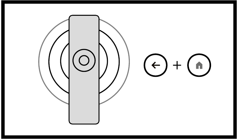 Strong - SRT41 - EINRICHTEN IHRES GERÄTS - Schritt 2 EINRICHTEN IHRES GERÄTS - Schritt 2