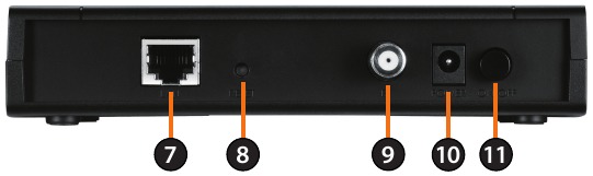 D-Link - DCM-301 - Hardware-Übersicht - Anschlüsse der Rückseite Hardware-Übersicht - Anschlüsse der Rückseite