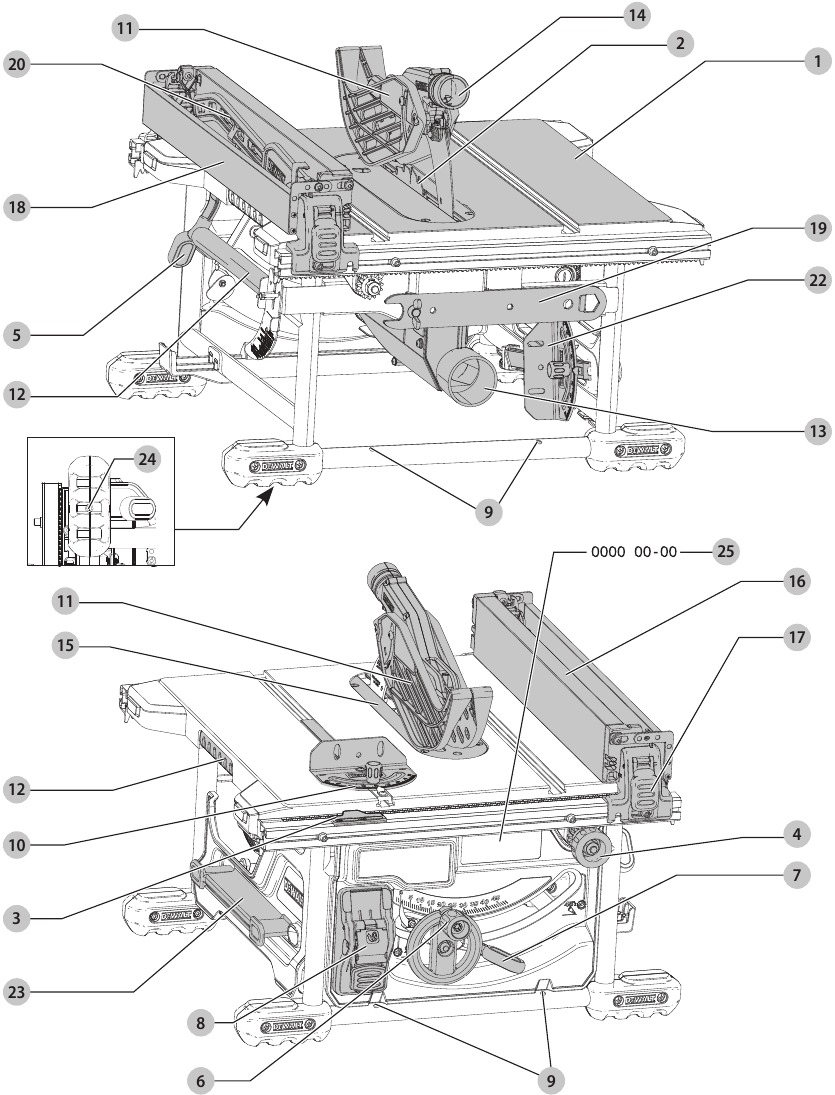 DeWalt - DWE7485 - Beschreibung - Teil 1 Beschreibung - Teil 1