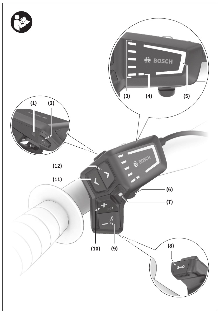 Bosch - LED Remote - Produktmerkmale Produktmerkmale