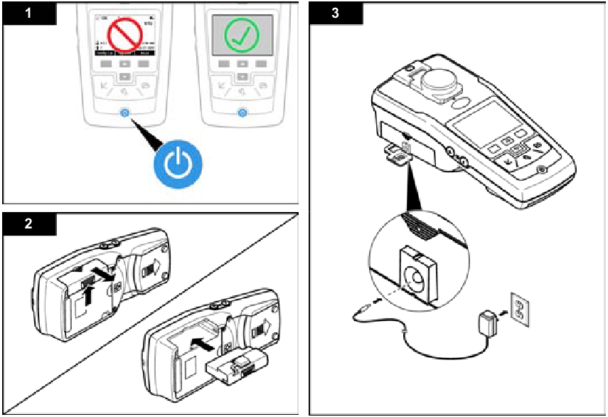 Hach - 2100Q - Einrichtung von Stromversorgungsmodul & USB+Stromversorgungsmodul - Beispiel 1 Einrichtung von Stromversorgungsmodul & USB+Stromversorgungsmodul - Beispiel 1