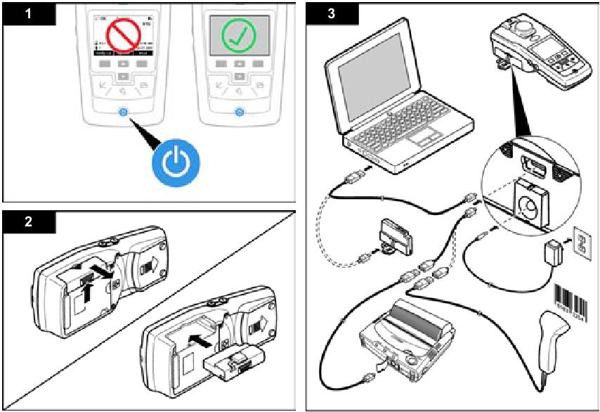 Hach - 2100Q - Einrichtung von Stromversorgungsmodul & USB+Stromversorgungsmodul - Beispiel 2 Einrichtung von Stromversorgungsmodul & USB+Stromversorgungsmodul - Beispiel 2
