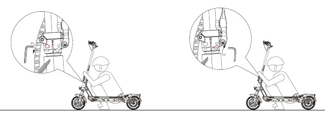 EVERCROSS - A1 - EINSTELLEN IHRES SCOOTERS EINSTELLEN IHRES SCOOTERS