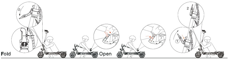 EVERCROSS - A1 - ZUSAMMENKLAPPEN UND TRAGEN - Schritt 1 ZUSAMMENKLAPPEN UND TRAGEN - Schritt 1