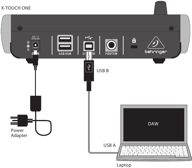 Behringer - X-TOUCH ONE - Anschluss - Schritt 1 Anschluss - Schritt 1
