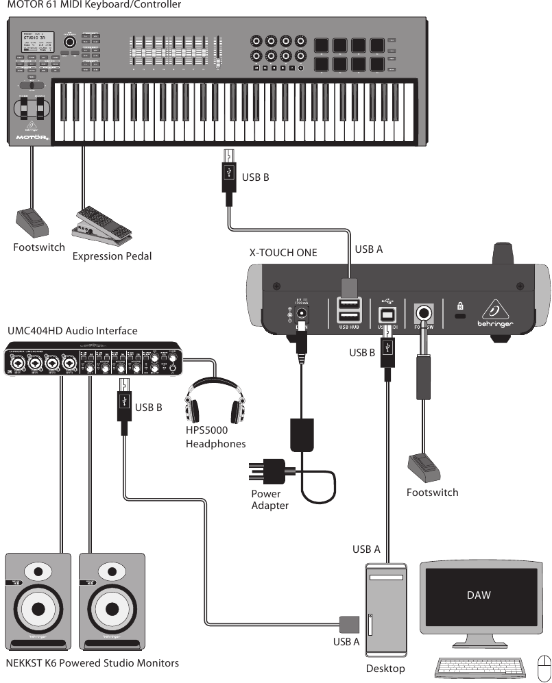 Behringer - X-TOUCH ONE - Anschluss - Schritt 2 Anschluss - Schritt 2