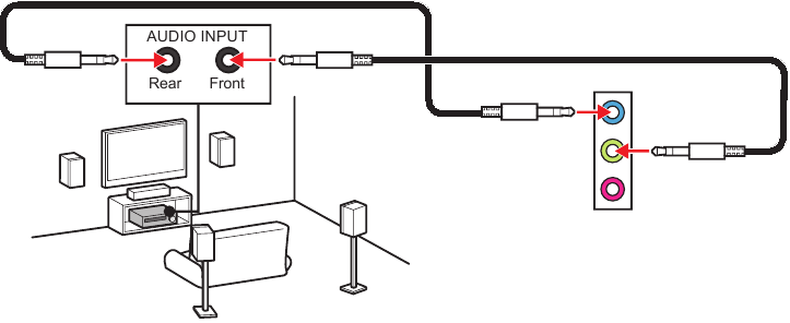 MSI - PRO H610M-E - Diagramm: Audiobuchsen an 4-Kanal-Lautsprecher Diagramm: Audiobuchsen an 4-Kanal-Lautsprecher