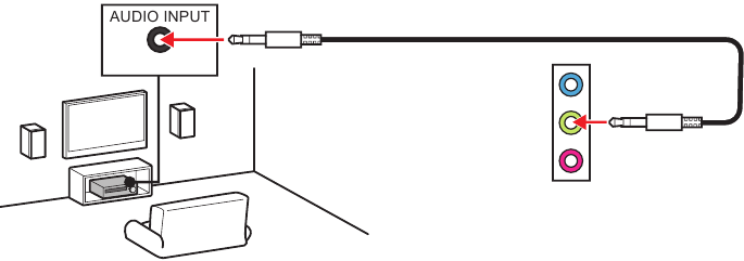 MSI - PRO H610M-E - Diagramm: Audiobuchsen an Stereolautsprecher Diagramm: Audiobuchsen an Stereolautsprecher