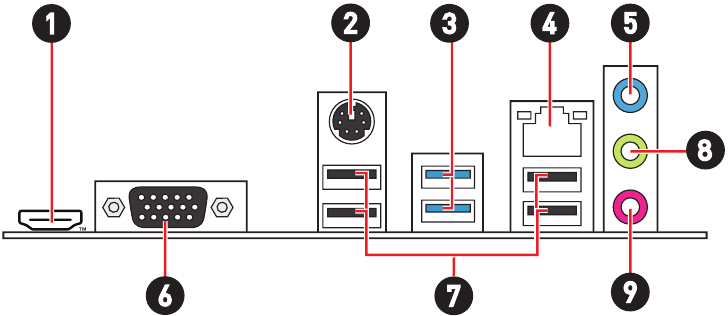 MSI - PRO H610M-E - Übersicht der Anschlüsse der Rückseite Übersicht der Anschlüsse der Rückseite