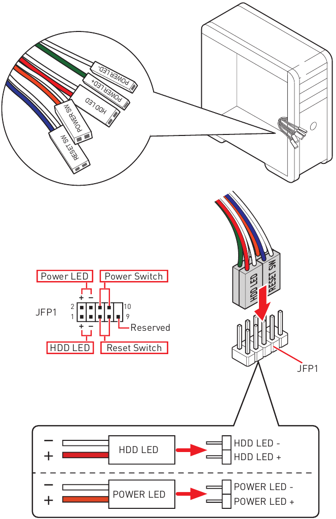 MSI - PRO H610M-E - Anschließen des Frontpanel-Headers Anschließen des Frontpanel-Headers