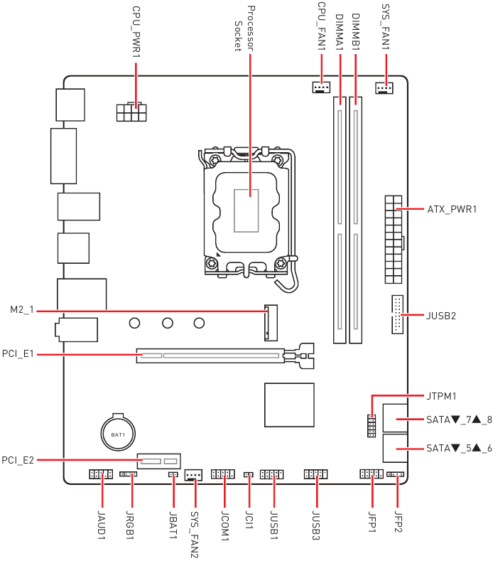 MSI - PRO H610M-E - Übersicht - Teil 1 Übersicht - Teil 1