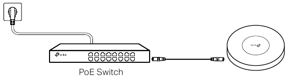 TP-Link - Omada EAP650 - Stromversorgung - Option 1 - Über PoE-Switch Stromversorgung - Option 1 - Über PoE-Switch