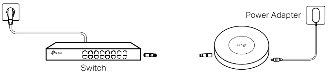 TP-Link - Omada EAP650 - Stromversorgung - Option 2 - Über Netzteil Stromversorgung - Option 2 - Über Netzteil