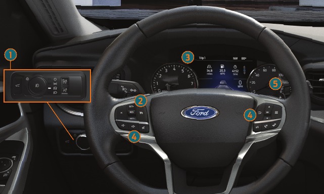 Ford - EXPLORER 2022 - INSTRUMENTENTAFEL – Teil 1 INSTRUMENTENTAFEL – Teil 1