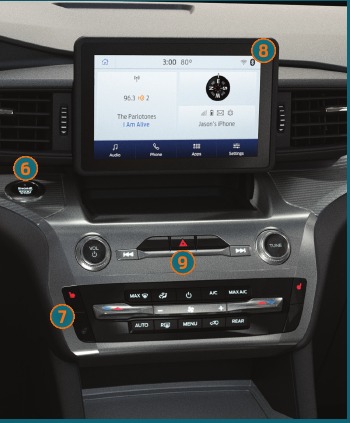 Ford - EXPLORER 2022 - INSTRUMENTENTAFEL – Teil 2 INSTRUMENTENTAFEL – Teil 2