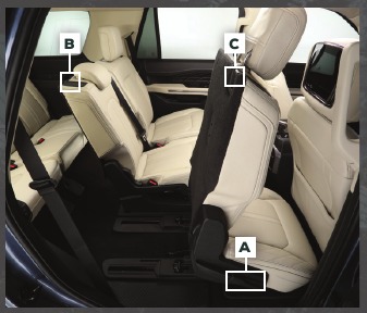 Ford - EXPEDITION 2021 - KLAPPEN DER SITZEN DER ZWEITEN REIHE KLAPPEN DER SITZEN DER ZWEITEN REIHE