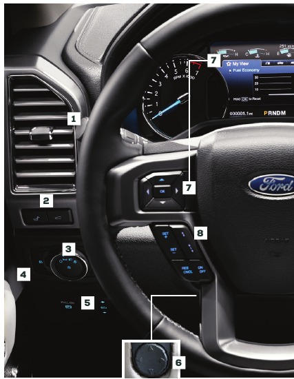 Ford - EXPEDITION 2021 - Instrumententafel - Teil 1 Instrumententafel - Teil 1
