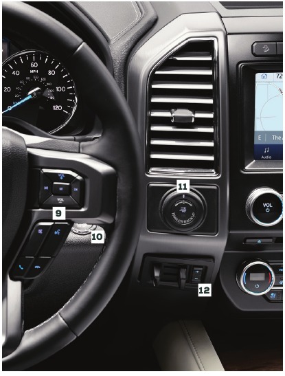 Ford - EXPEDITION 2021 - Instrumententafel - Teil 2 Instrumententafel - Teil 2