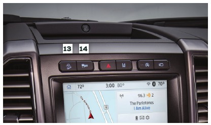 Ford - EXPEDITION 2021 - Instrumententafel - Teil 3 Instrumententafel - Teil 3