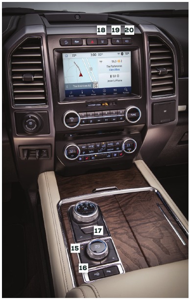 Ford - EXPEDITION 2021 - Instrumententafel - Teil 4 Instrumententafel - Teil 4