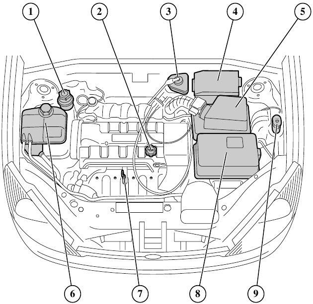 Ford - SVT Focus - ÜBERSICHT 2 L SVT ZETEC MOTOR ÜBERSICHT 2 L SVT ZETEC MOTOR