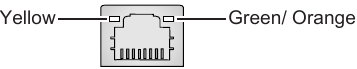 MSI - Trident Series - LAN-Anschluss LAN-Anschluss