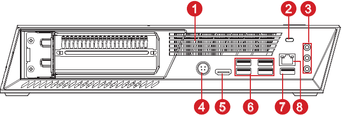 MSI - Trident Series - Systemübersicht - Rückansicht Systemübersicht - Rückansicht