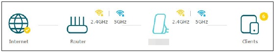 TP-Link - RE650 - Internetstatus - Beispiel 1 Internetstatus - Beispiel 1