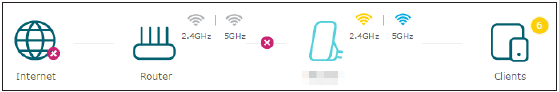 TP-Link - RE650 - Internetstatus - Beispiel 2 Internetstatus - Beispiel 2